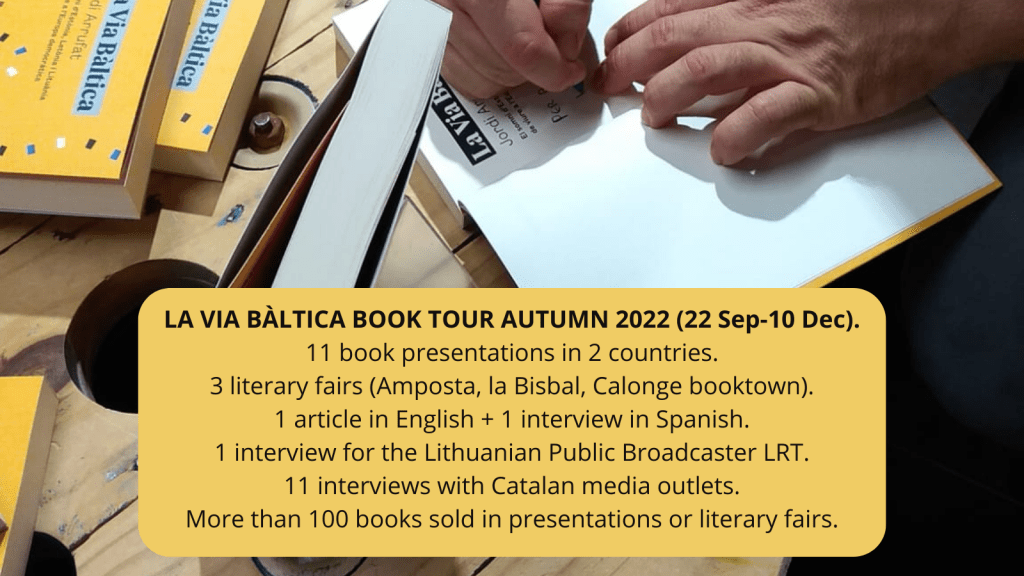 La Via Bàltica Book Tour Autumn 2022 (22 Sep-10 Dec) graphic report.